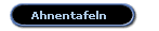 Ahnentafeln